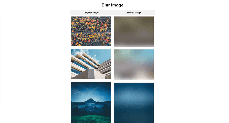 Blur Image